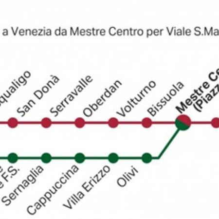 شقة ميستر  في Caro Ingresso Indipendente 20Mt Tram Venezia Wifi المظهر الخارجي الصورة