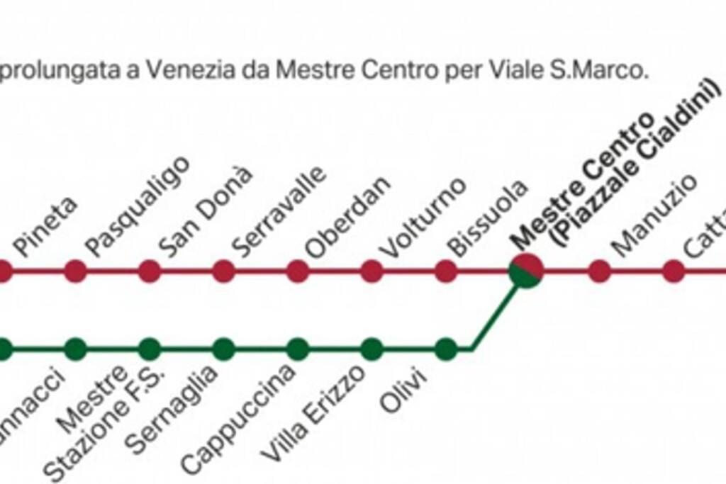 شقة ميستر  في Caro Ingresso Indipendente 20Mt Tram Venezia Wifi المظهر الخارجي الصورة